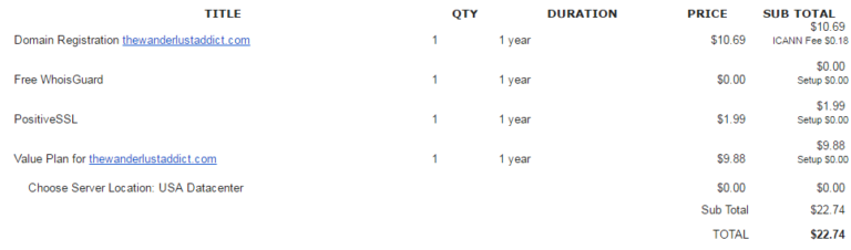 How to build a new website in 23 minutes for $23 | The Wanderlust Addict