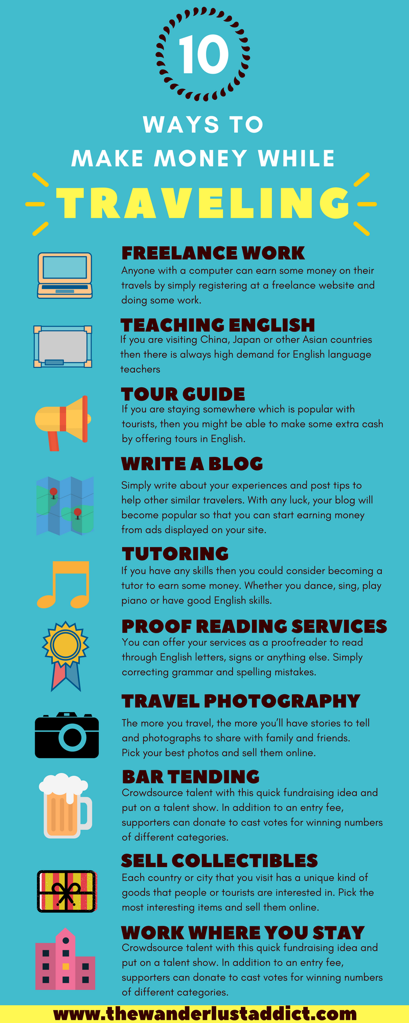 make money traveling infographic